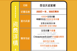 #北京联通&微信沃派套餐#12.5元/月:全国流量不限量+200分钟通话