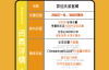 #北京联通&微信沃派套餐#12.5元/月：全国流量不限量+200分钟通话