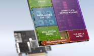 DPU究竟是个什么U?DPU和CPU、GPU有什么关系?