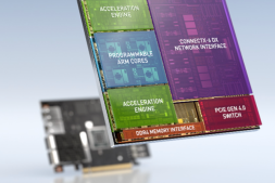 DPU究竟是个什么U?DPU和CPU、GPU有什么关系?