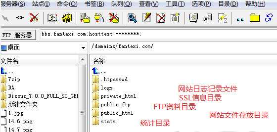 DirectAdmin：FTP中各文件目录的说明